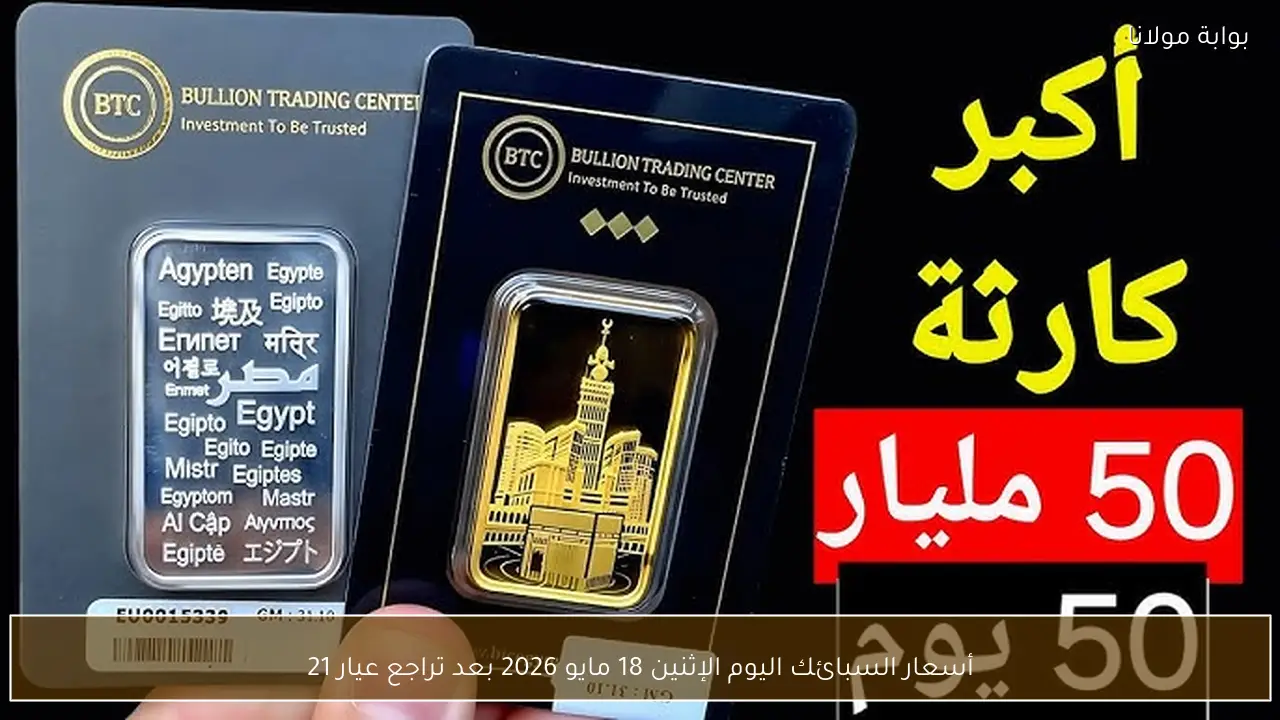 أسعار السبائك اليوم الإثنين 18 مايو 2026 بعد تراجع عيار 21