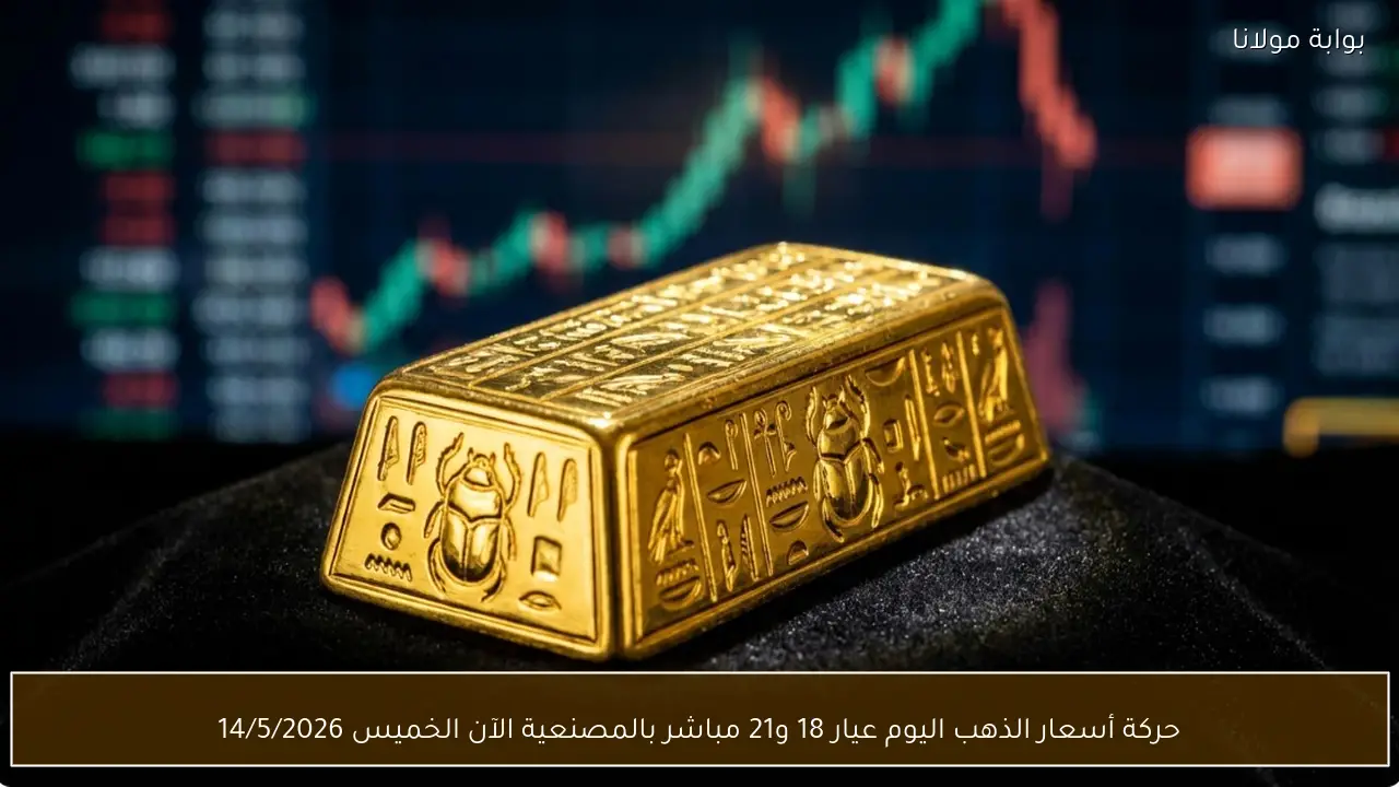 حركة أسعار الذهب اليوم عيار 18 و21 مباشر بالمصنعية الآن الخميس 14/5/2026