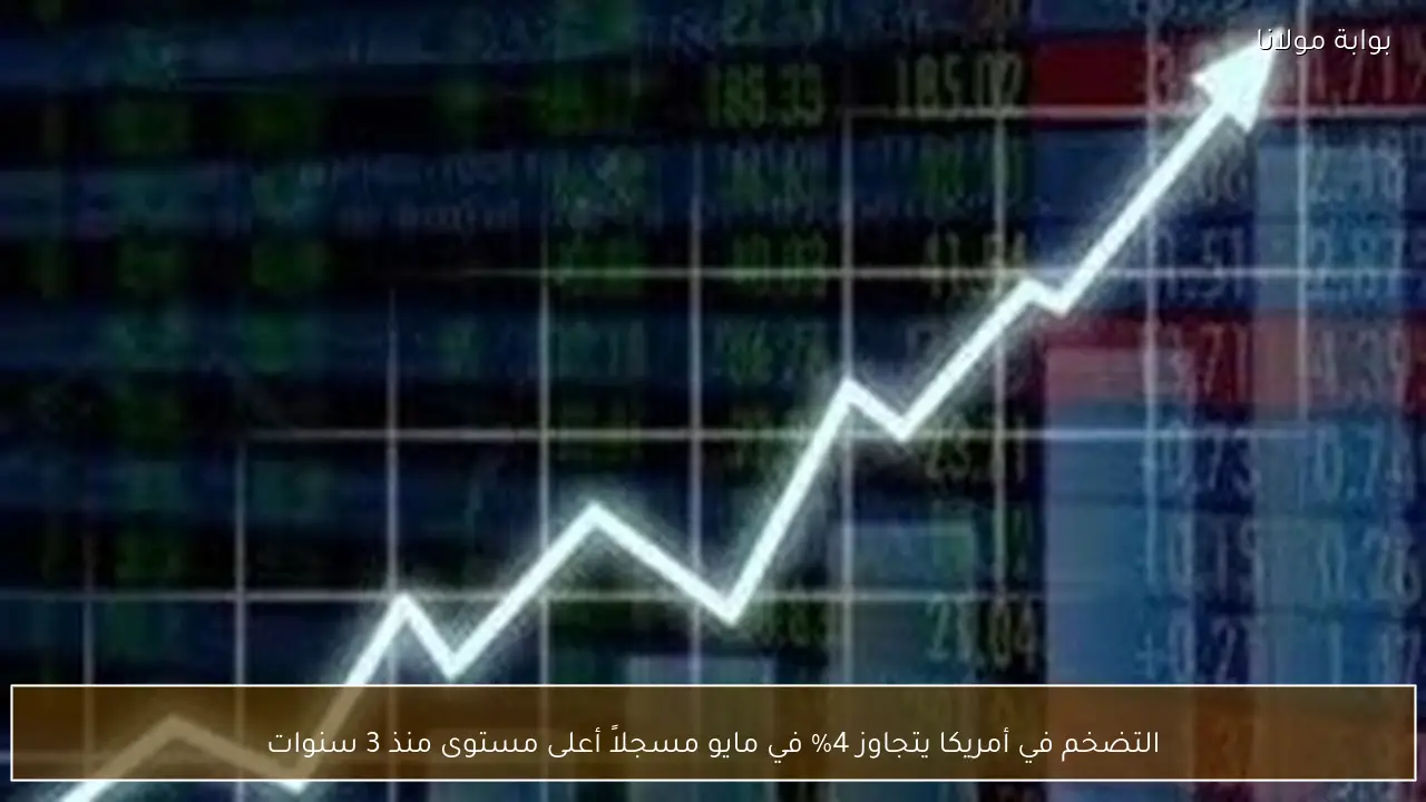 التضخم في أمريكا يتجاوز 4% في مايو مسجلاً أعلى مستوى منذ 3 سنوات