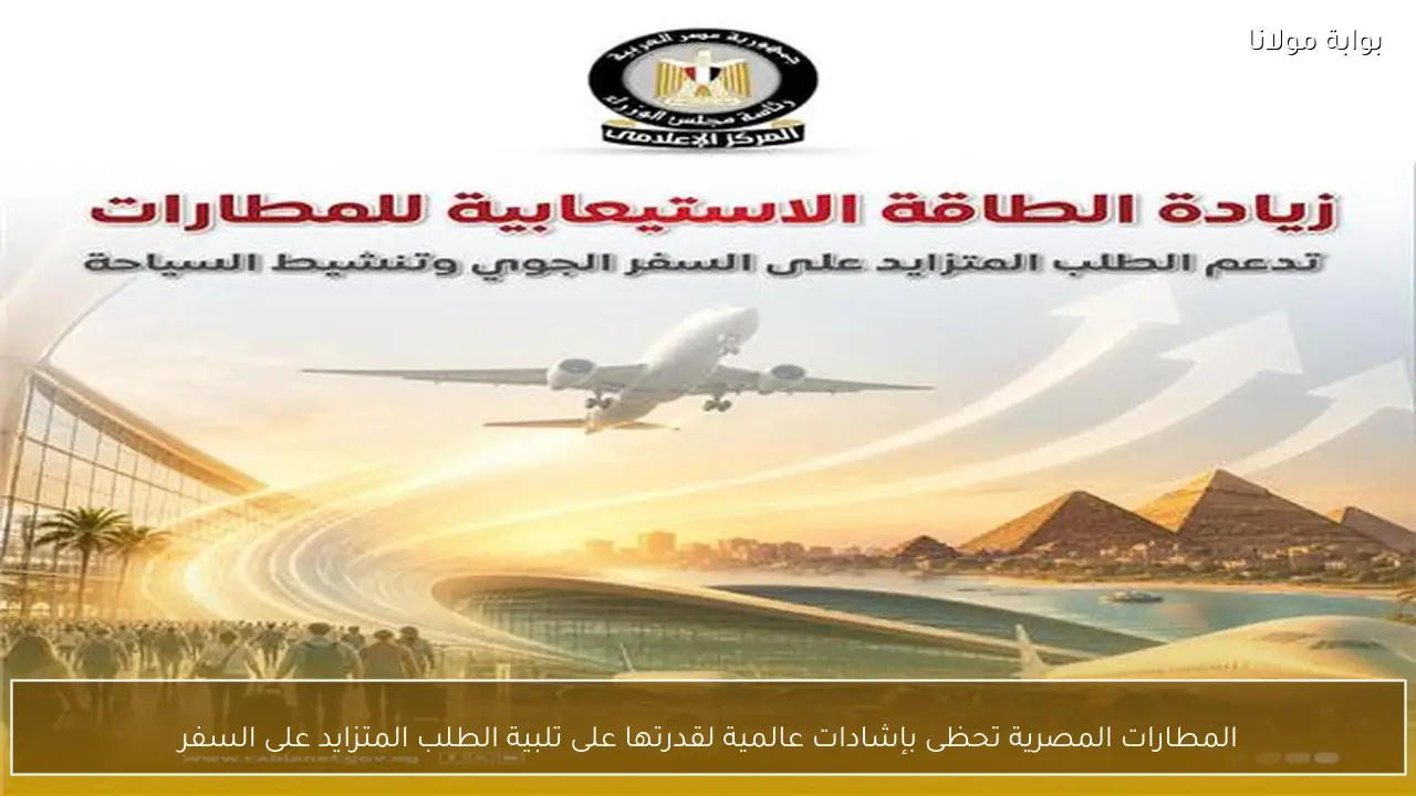 المطارات المصرية تحظى بإشادات عالمية لقدرتها على تلبية الطلب المتزايد على السفر