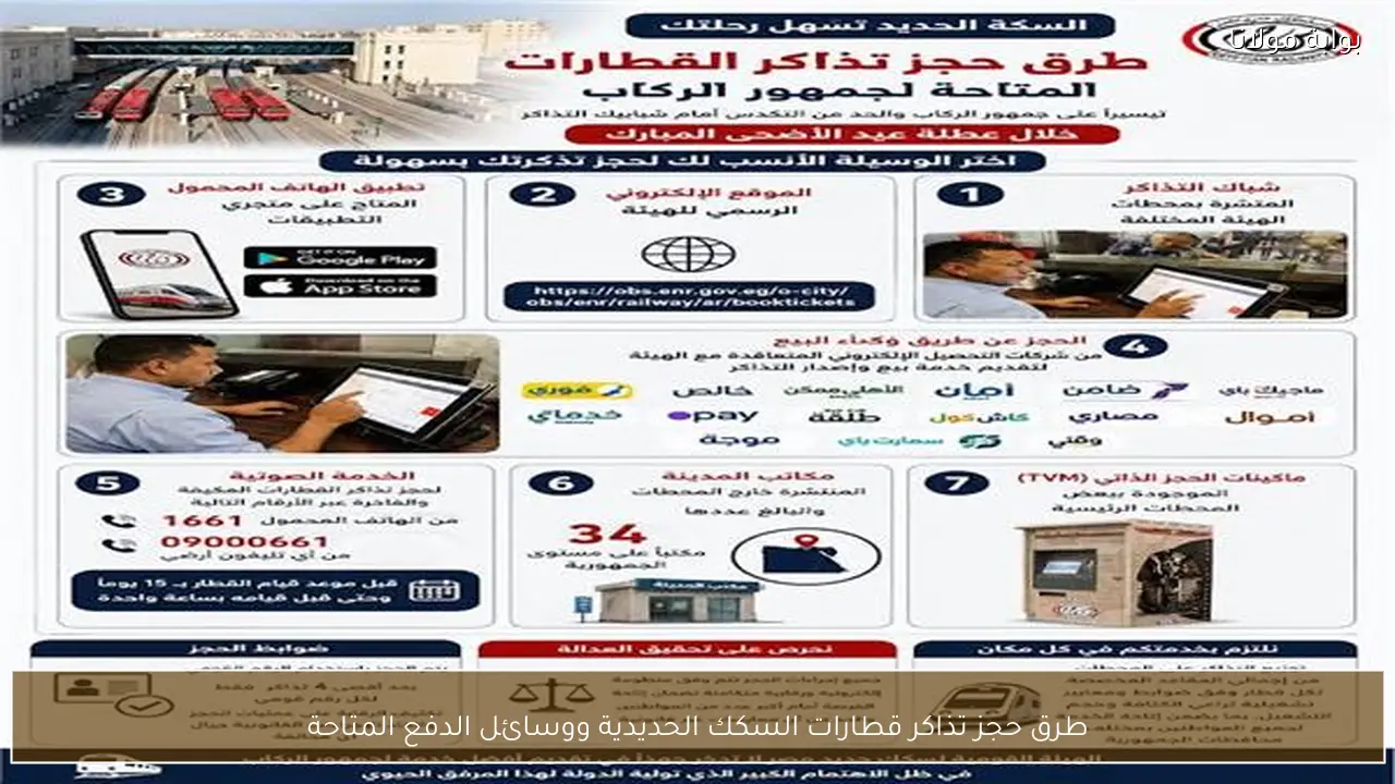 طرق حجز تذاكر قطارات السكك الحديدية ووسائل الدفع المتاحة