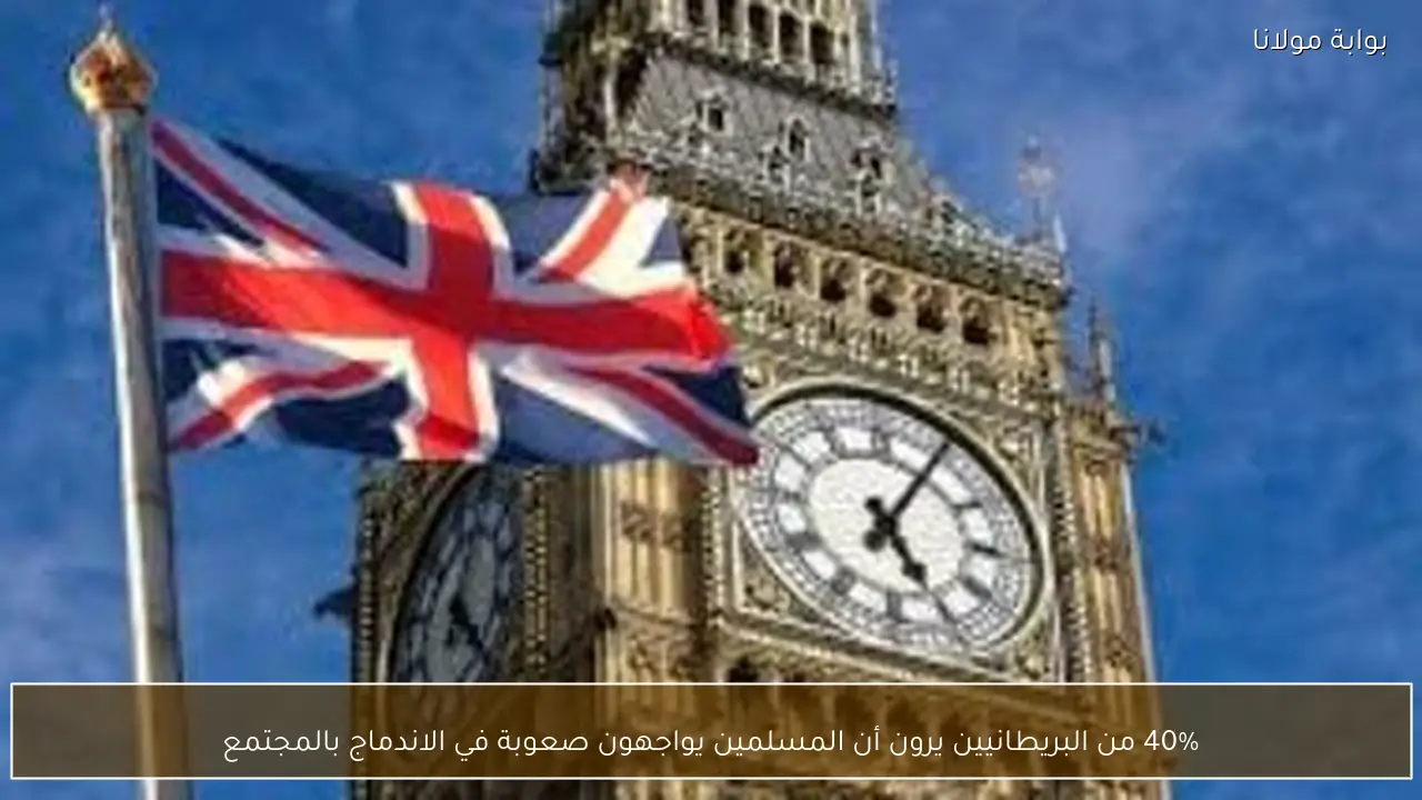 40% من البريطانيين يرون أن المسلمين يواجهون صعوبة في الاندماج بالمجتمع