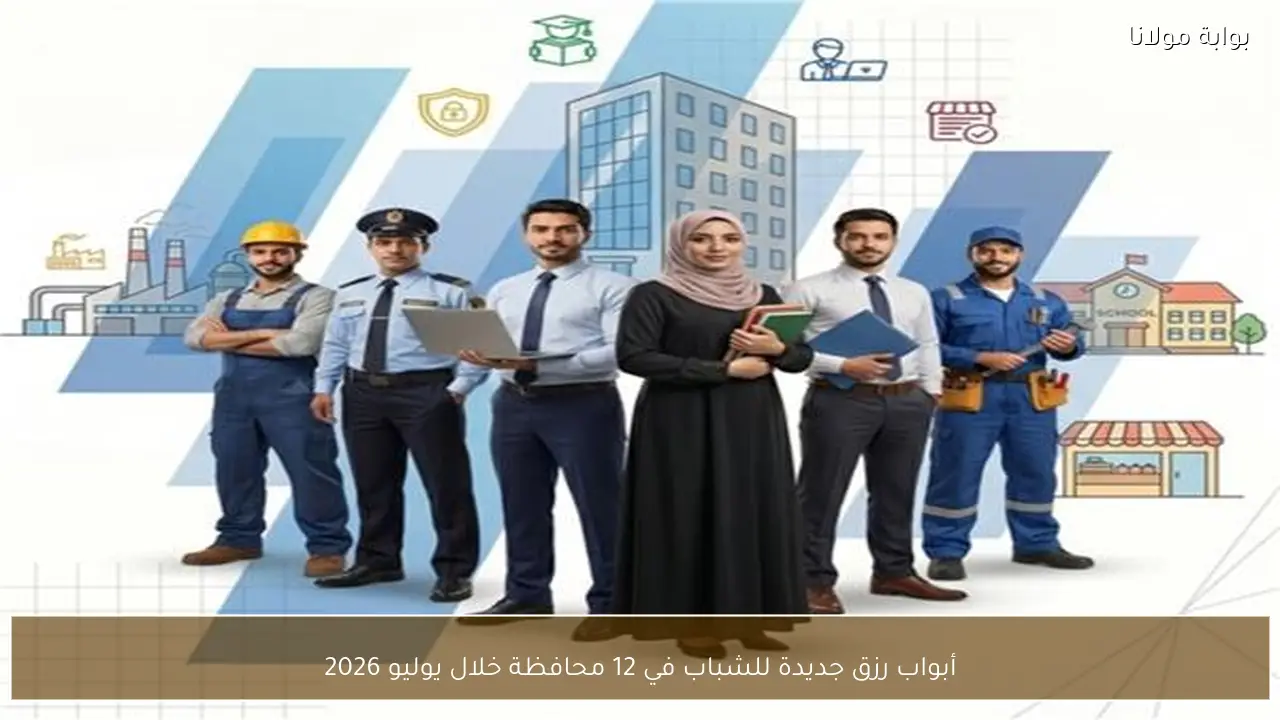 أبواب رزق جديدة للشباب في 12 محافظة خلال يوليو 2026