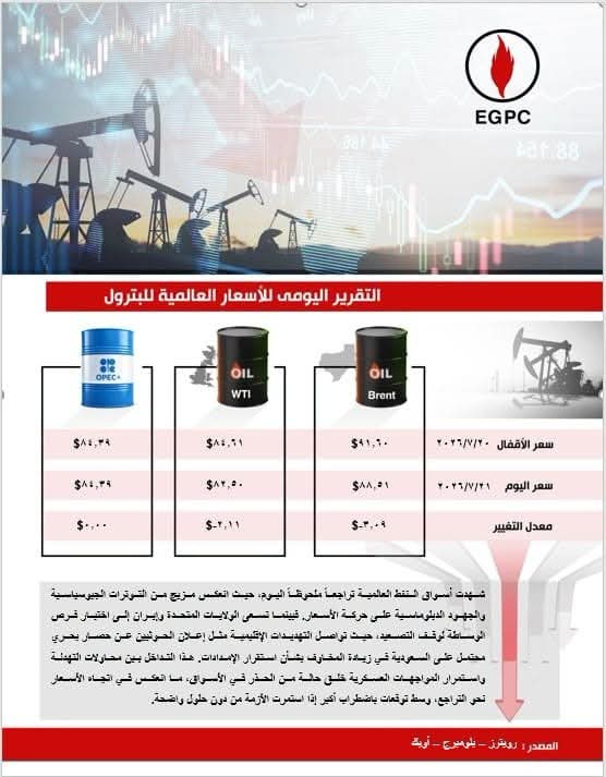نفط نفط