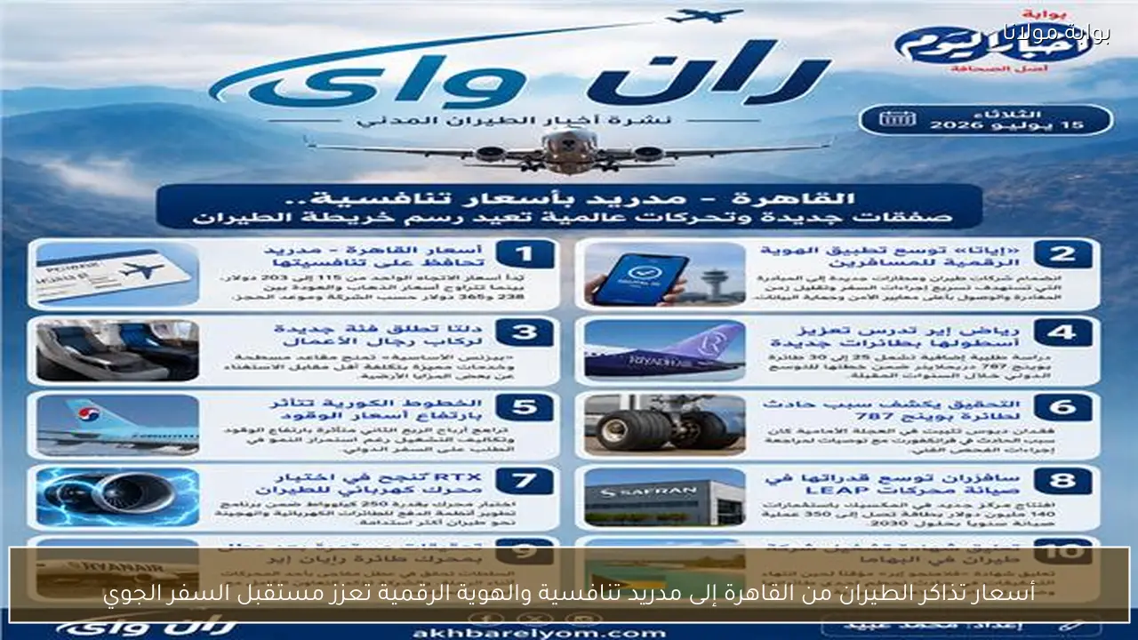 أسعار تذاكر الطيران من القاهرة إلى مدريد تنافسية والهوية الرقمية تعزز مستقبل السفر الجوي