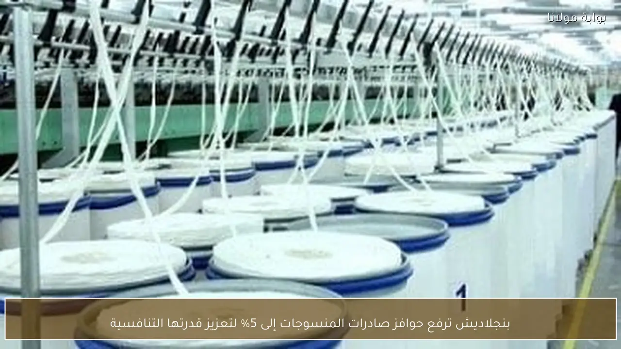 بنجلاديش ترفع حوافز صادرات المنسوجات إلى 5% لتعزيز قدرتها التنافسية