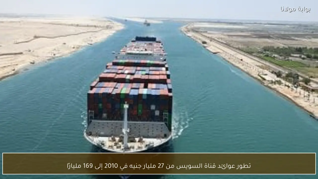 تطور عوائد قناة السويس من 27 مليار جنيه في 2010 إلى 169 مليارًا