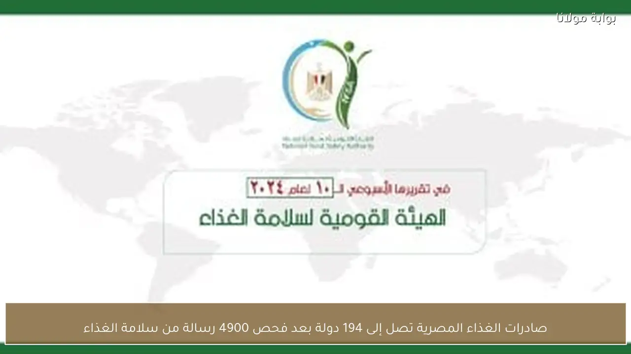 صادرات الغذاء المصرية تصل إلى 194 دولة بعد فحص 4900 رسالة من سلامة الغذاء