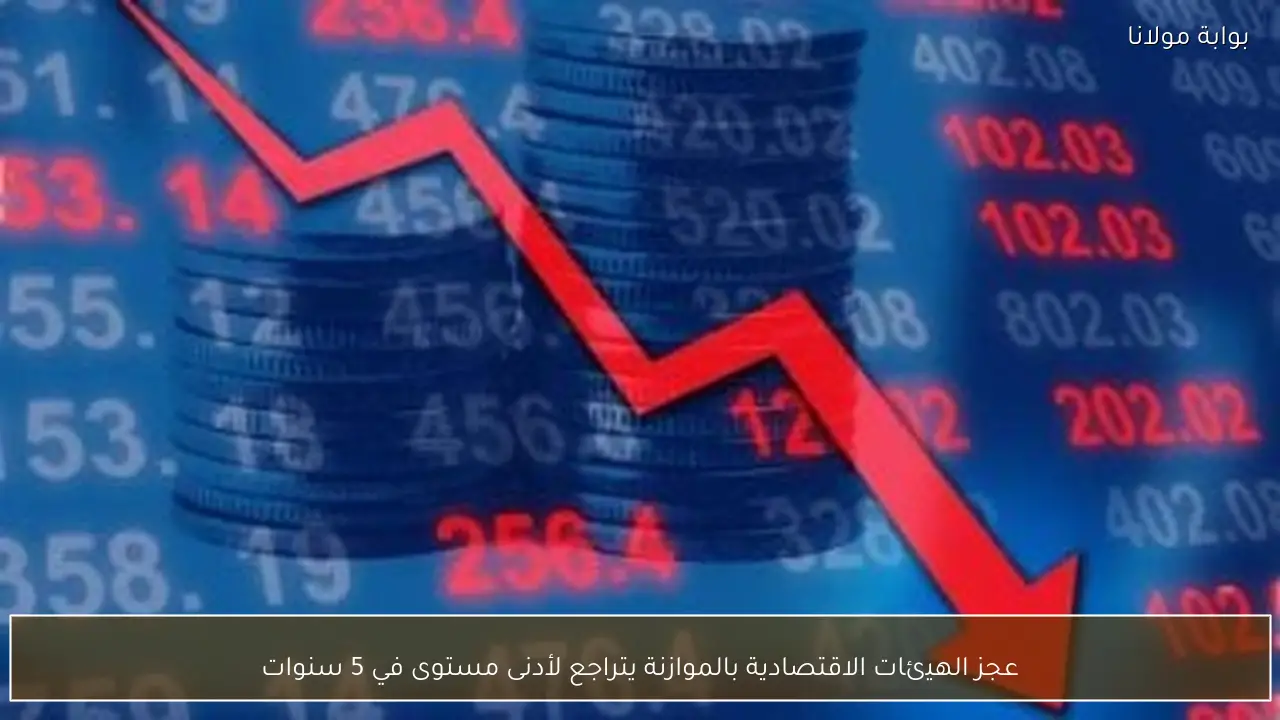 عجز الهيئات الاقتصادية بالموازنة يتراجع لأدنى مستوى في 5 سنوات