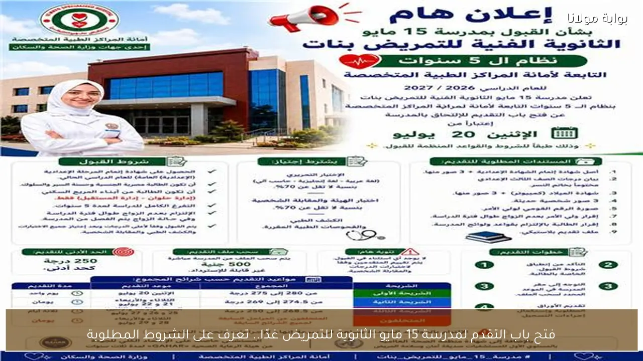 فتح باب التقدم لمدرسة 15 مايو الثانوية للتمريض غدًا.. تعرف على الشروط المطلوبة