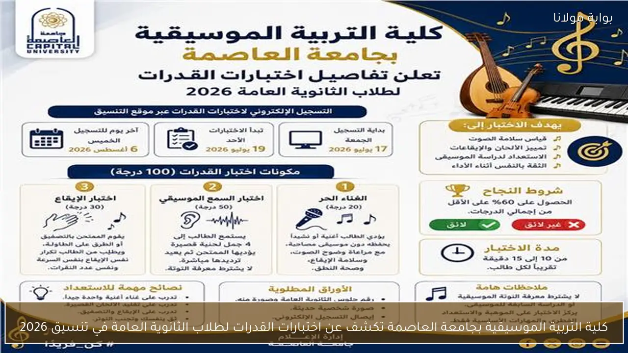 كلية التربية الموسيقية بجامعة العاصمة تكشف عن اختبارات القدرات لطلاب الثانوية العامة في تنسيق 2026