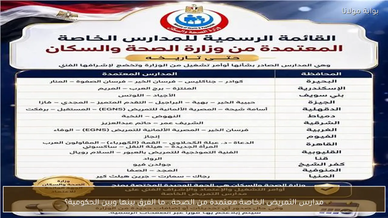مدارس التمريض الخاصة معتمدة من الصحة.. ما الفرق بينها وبين الحكومية؟