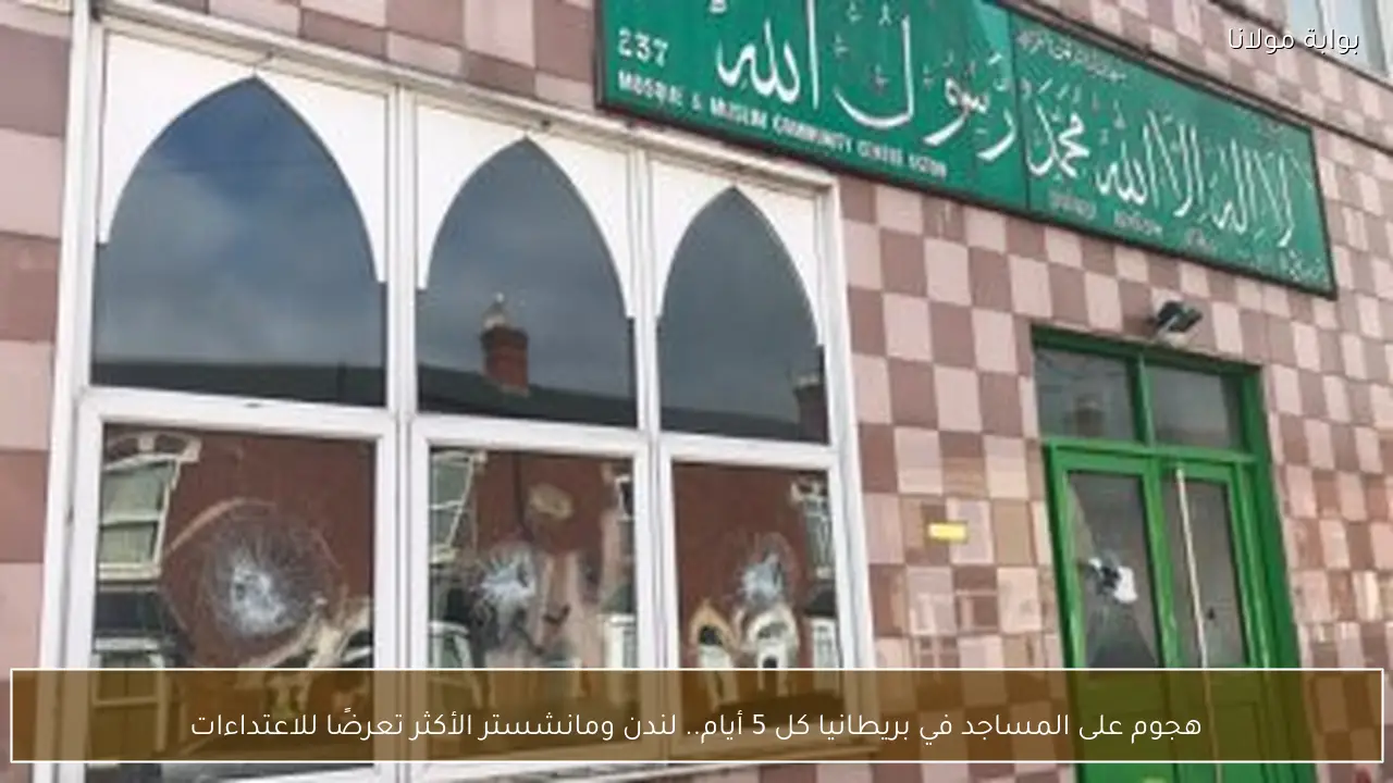 هجوم على المساجد في بريطانيا كل 5 أيام.. لندن ومانشستر الأكثر تعرضًا للاعتداءات