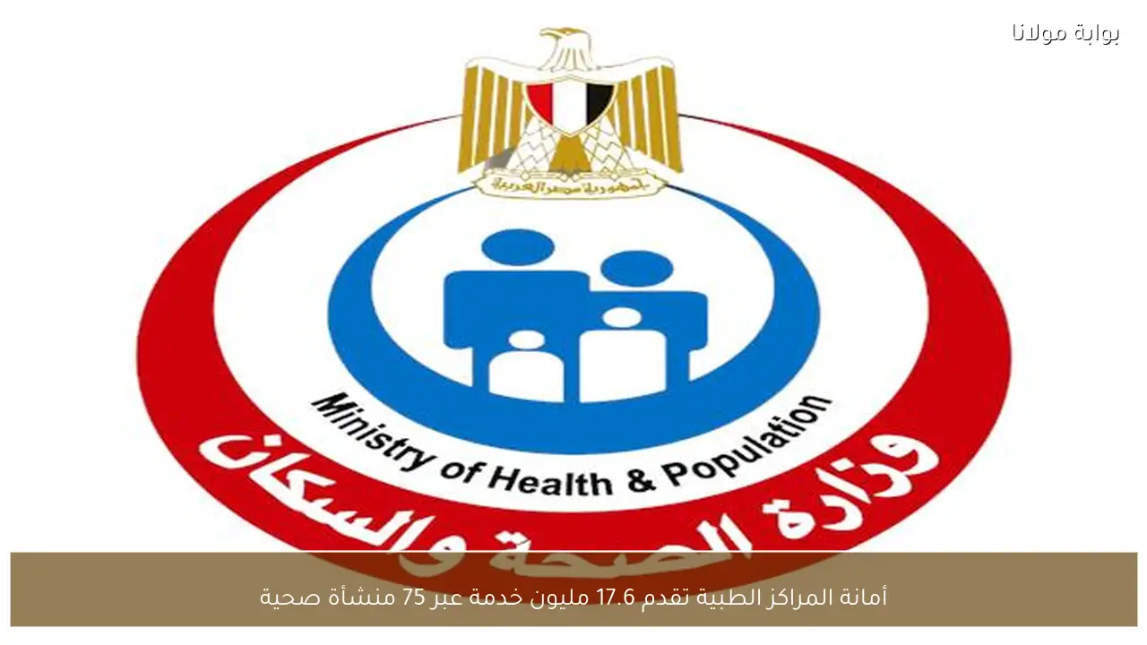 أمانة المراكز الطبية تقدم 17.6 مليون خدمة عبر 75 منشأة صحية