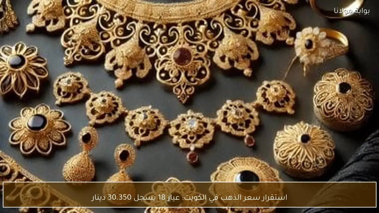 استقرار سعر الذهب في الكويت: عيار 18 يسجل 30.350 دينار