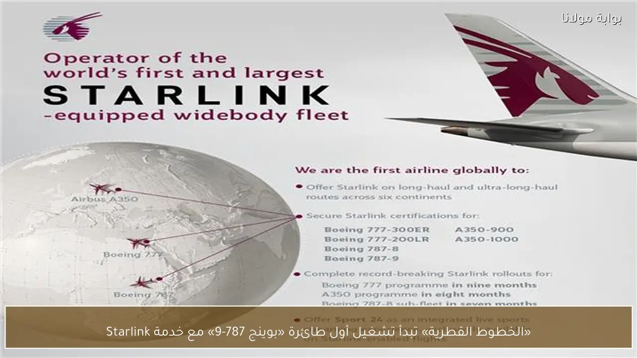 «الخطوط القطرية» تبدأ تشغيل أول طائرة «بوينج 787-9» مع خدمة Starlink