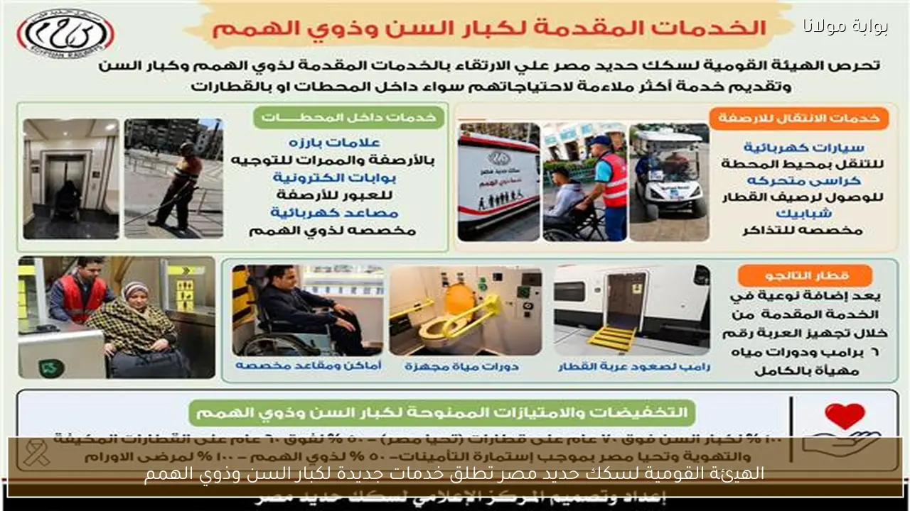 الهيئة القومية لسكك حديد مصر تطلق خدمات جديدة لكبار السن وذوي الهمم