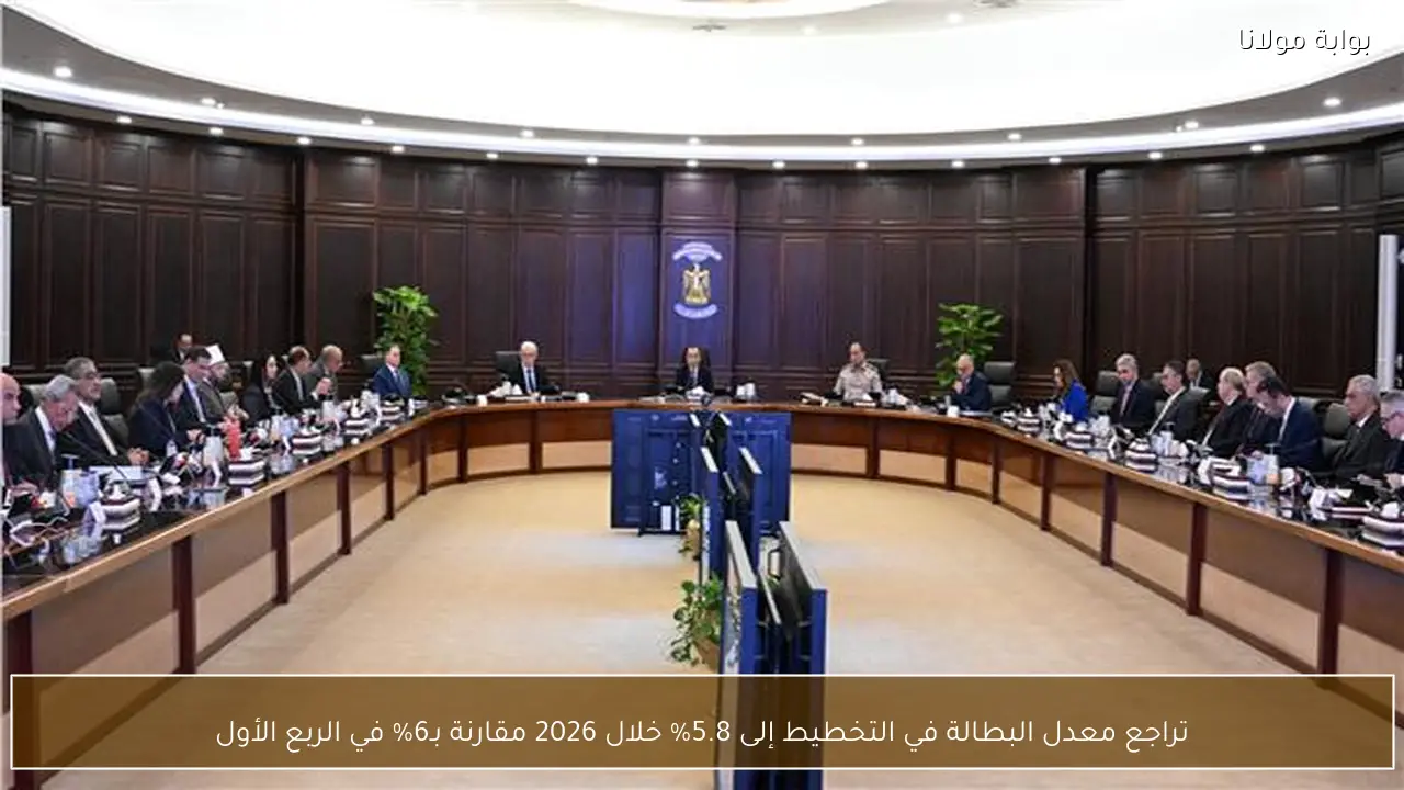 تراجع معدل البطالة في التخطيط إلى 5.8% خلال 2026 مقارنة بـ6% في الربع الأول