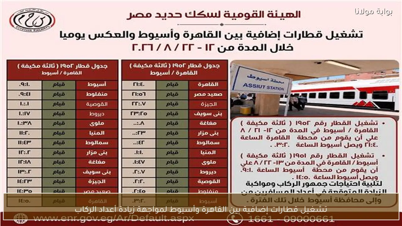 تشغيل قطارات إضافية بين القاهرة وأسيوط لمواجهة زيادة أعداد الركاب