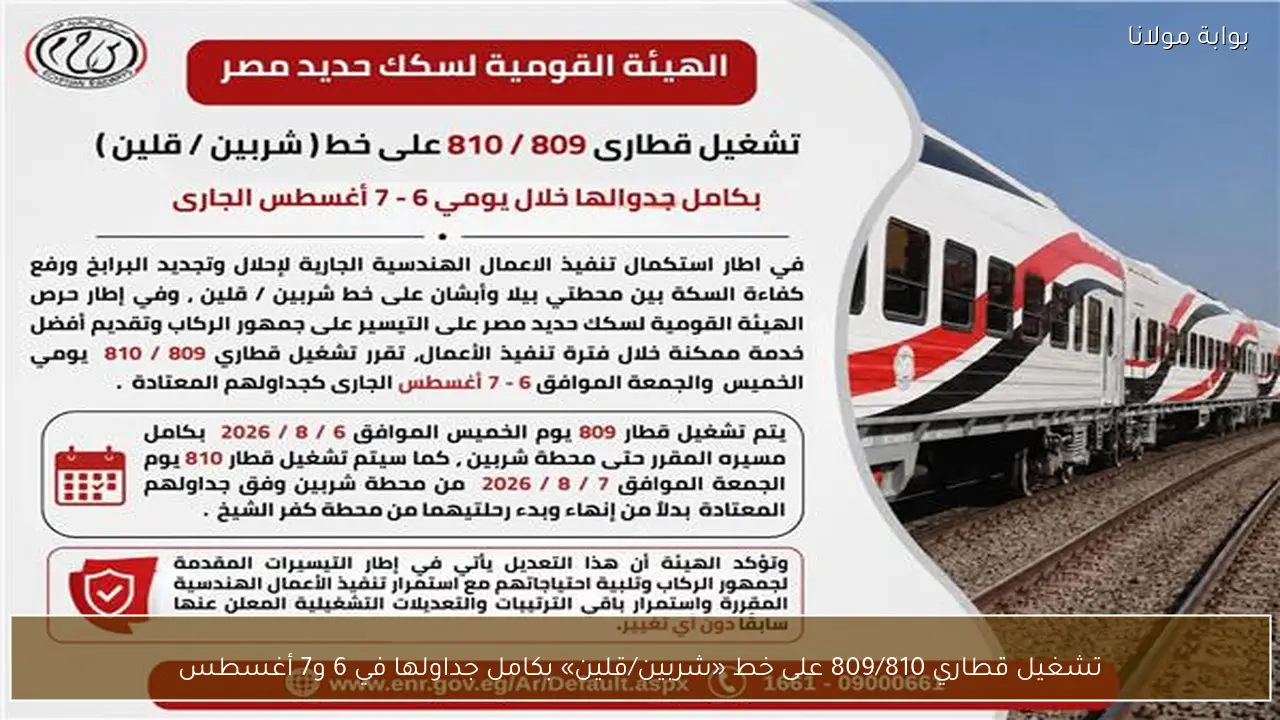 تشغيل قطاري 809/810 على خط «شربين/قلين» بكامل جداولها في 6 و7 أغسطس