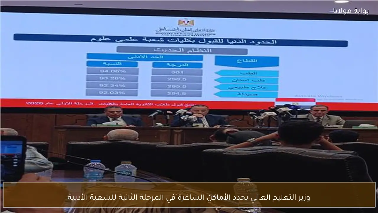 وزير التعليم العالي يحدد الأماكن الشاغرة في المرحلة الثانية للشعبة الأدبية