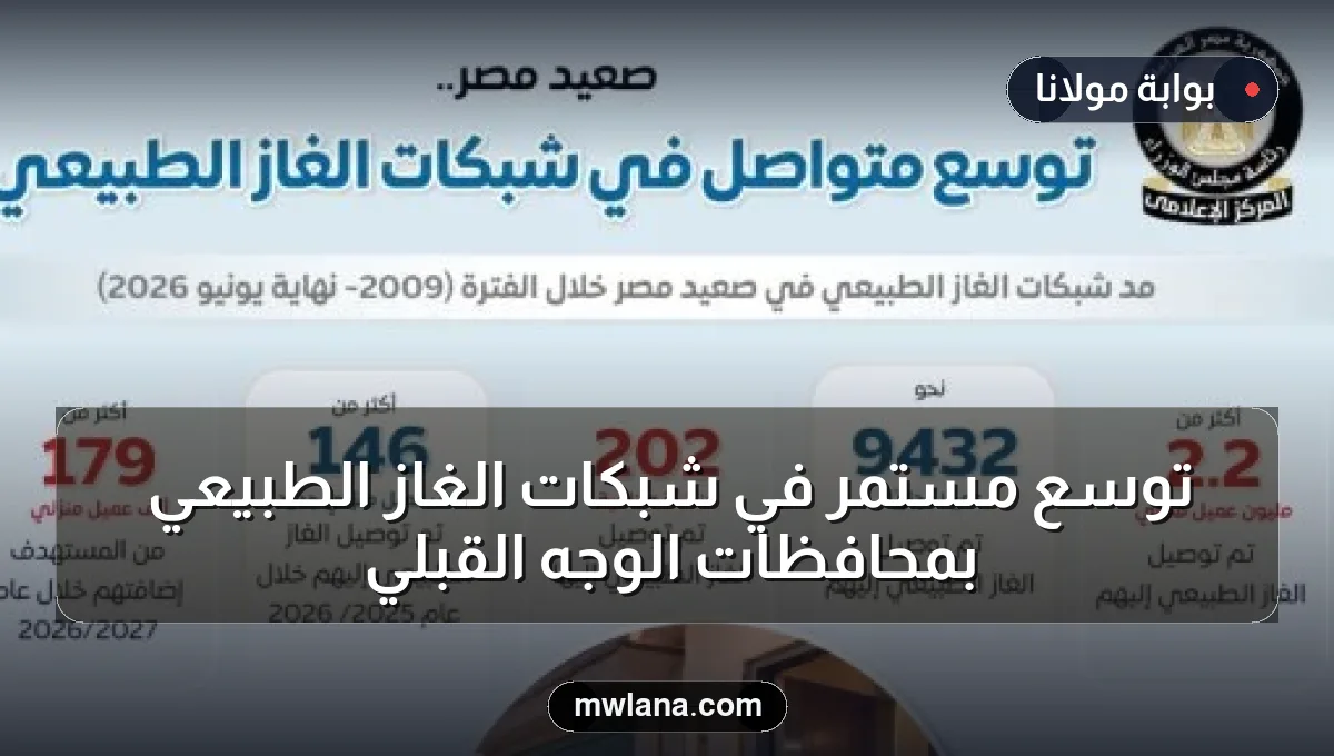 توسع مستمر في شبكات الغاز الطبيعي بمحافظات الوجه القبلي