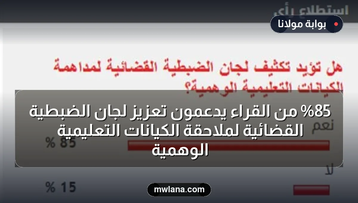 85% من القراء يدعمون تعزيز لجان الضبطية القضائية لملاحقة الكيانات التعليمية الوهمية