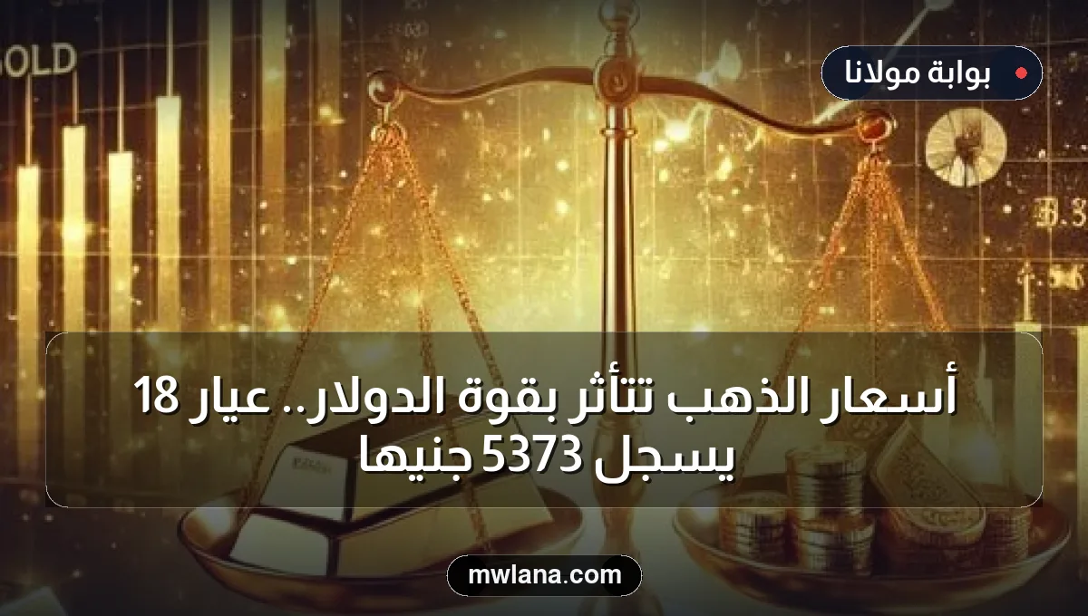 أسعار الذهب تتأثر بقوة الدولار.. عيار 18 يسجل 5373 جنيها
