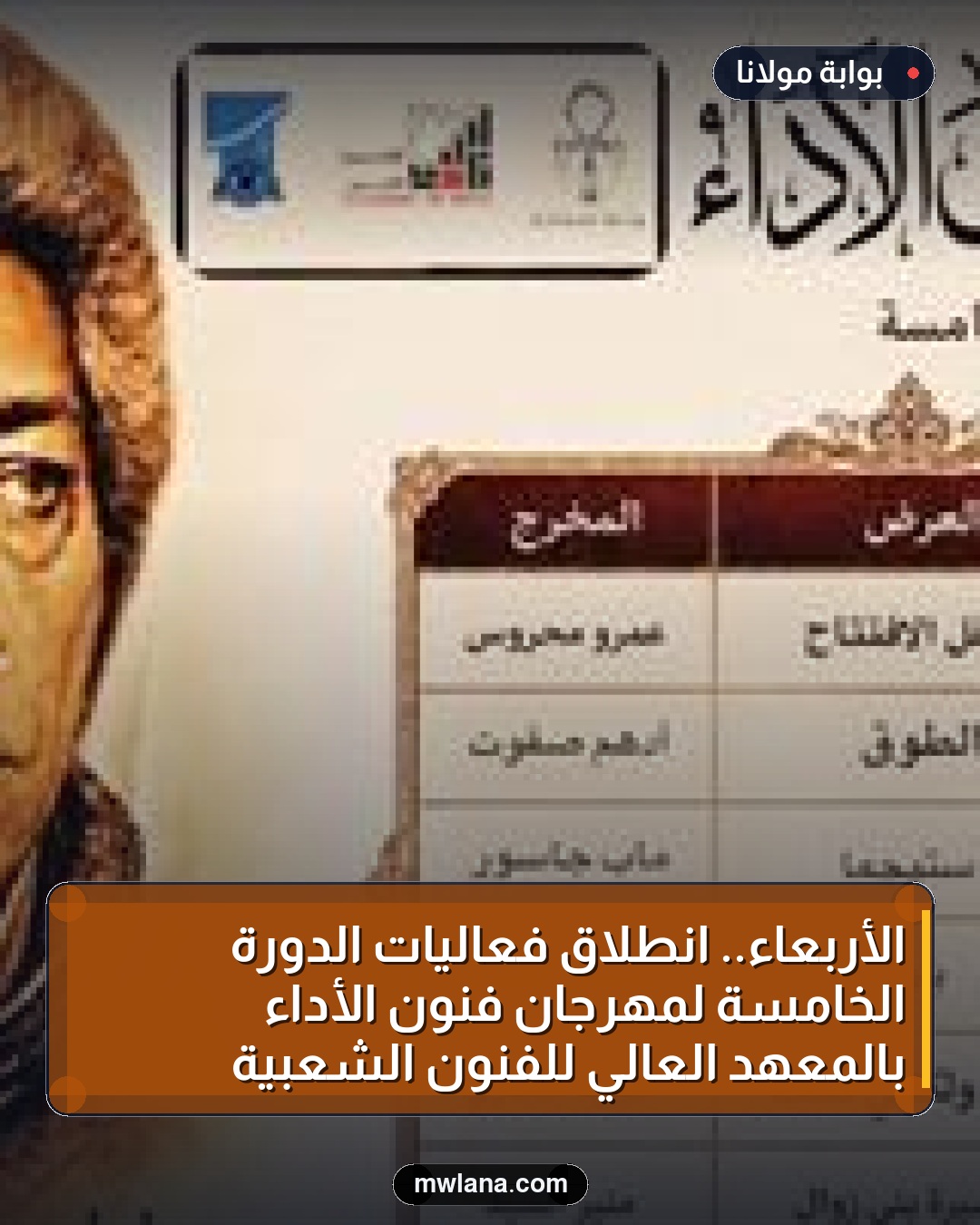 الأربعاء.. انطلاق فعاليات الدورة الخامسة لمهرجان فنون الأداء بالمعهد العالي للفنون الشعبية