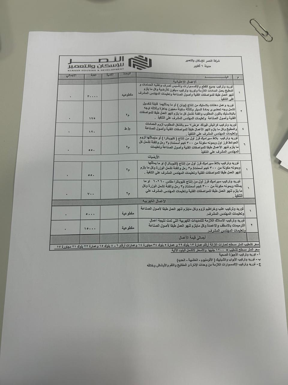 صورة توضح تركيب العدادات