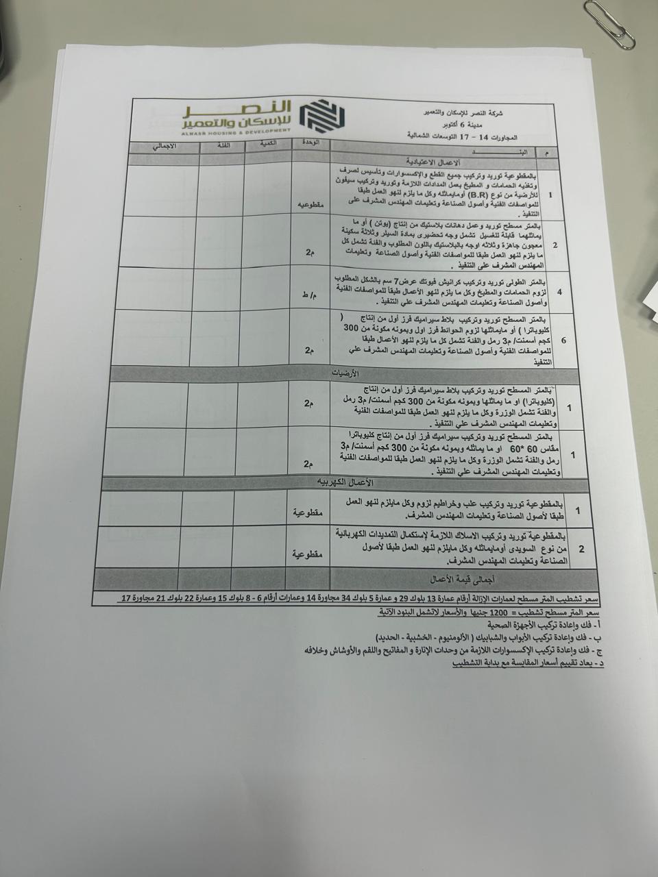 صورة توضح التشطيب