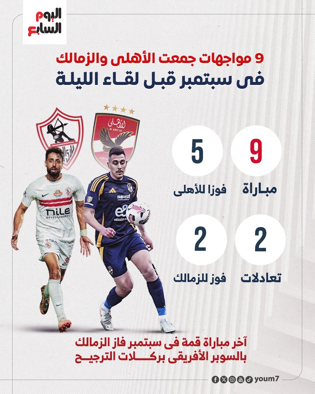 مواجهات الأهلي والزمالك مواجهات الأهلي والزمالك