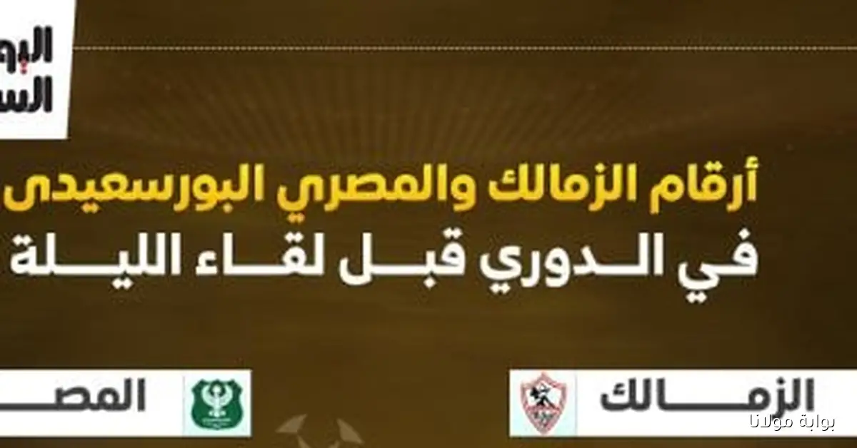 أرقام الزمالك والمصري البورسعيدي في الدوري قبل مباراة الليلة: إنفوجراف مميز
