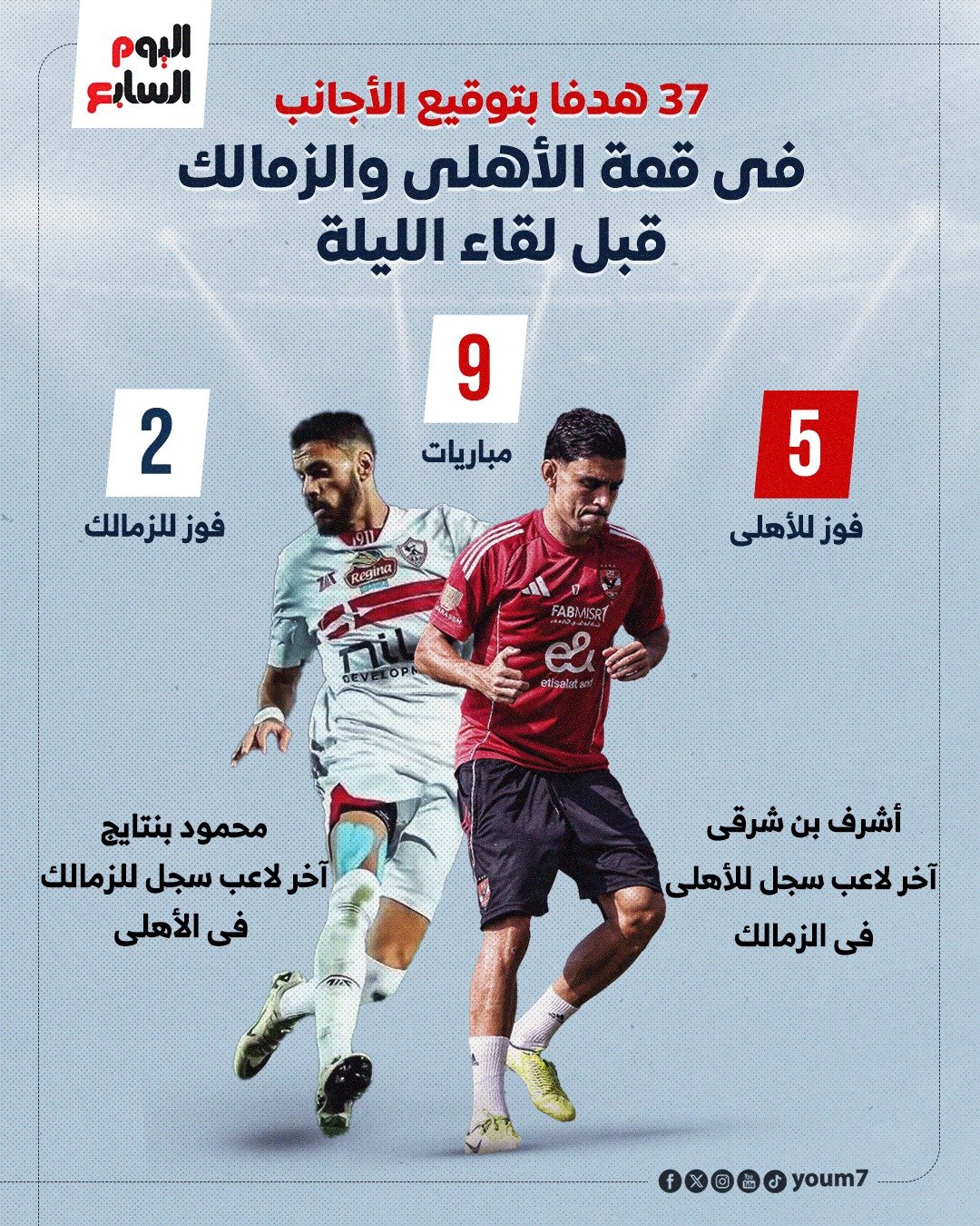 أهداف الأجانب أهداف الأجانب