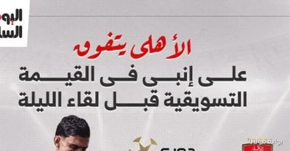الأهلي يتصدر القيمة التسويقية أمام إنبي قبل مواجهة الليلة: إنفوجراف توضيحي
