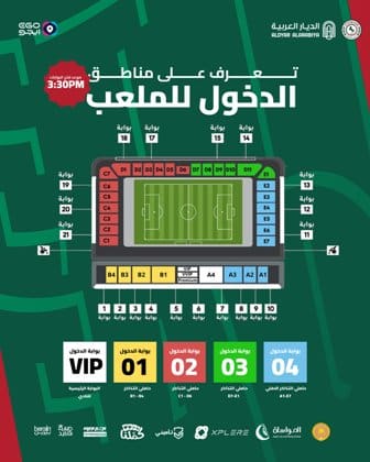 مخطط دخول ملعب مباراة الاتفاق ضد الأهلي اليوم الجمعة