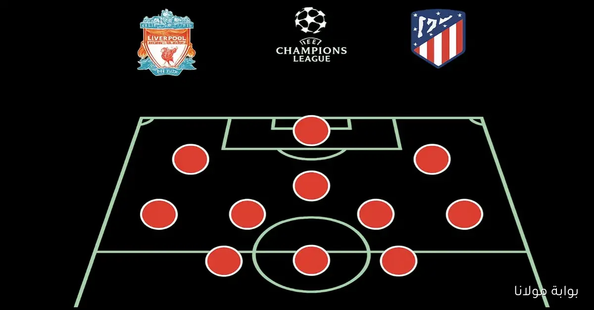 توقعات تشكيلة ليفربول ضد أتلتيكو مدريد اليوم وموقف إيزاك وصلاح والقنوات الناقلة