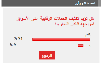 نتائج استطلاع الرأي نتائج استطلاع الرأي