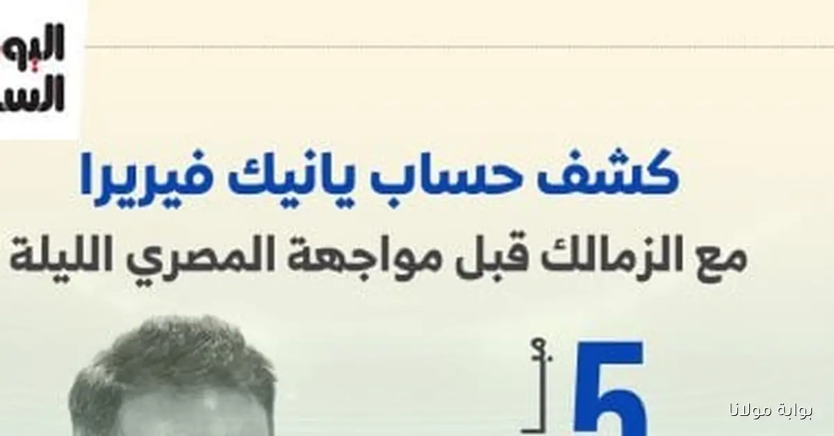 فيريرا يكشف حسابه مع الزمالك قبل مواجهة المصري الليلة: إنفوجراف توضيحي