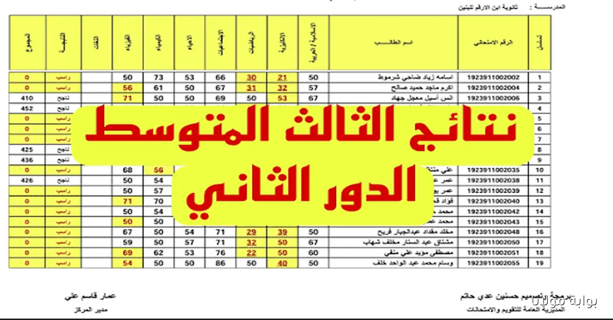 تصحيح الدفاتر تم رابط PDF: نتائج الثالث المتوسط الدور الثاني 2025 عبر الموقع الرسمي وموقع نتائجنا