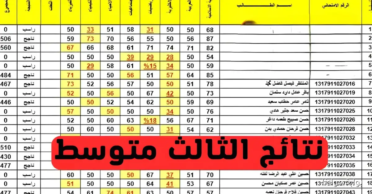 نتائج الثالث المتوسط الدور الثاني 2025 لجميع المحافظات عبر موقع وزارة التربية