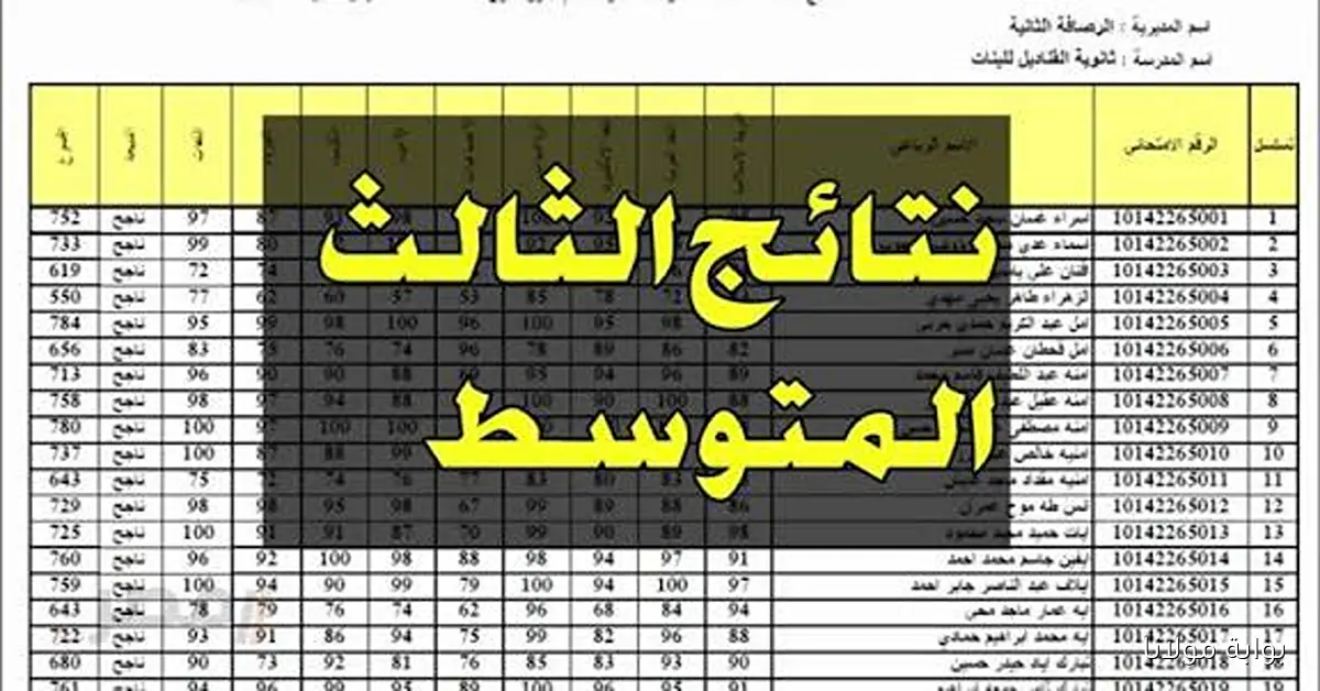 موقع نتائجنا.. نتائج الصف الثالث المتوسط الدور الثاني 2025 تحميل كشوفات PDF بالاسم والرقم الامتحاني