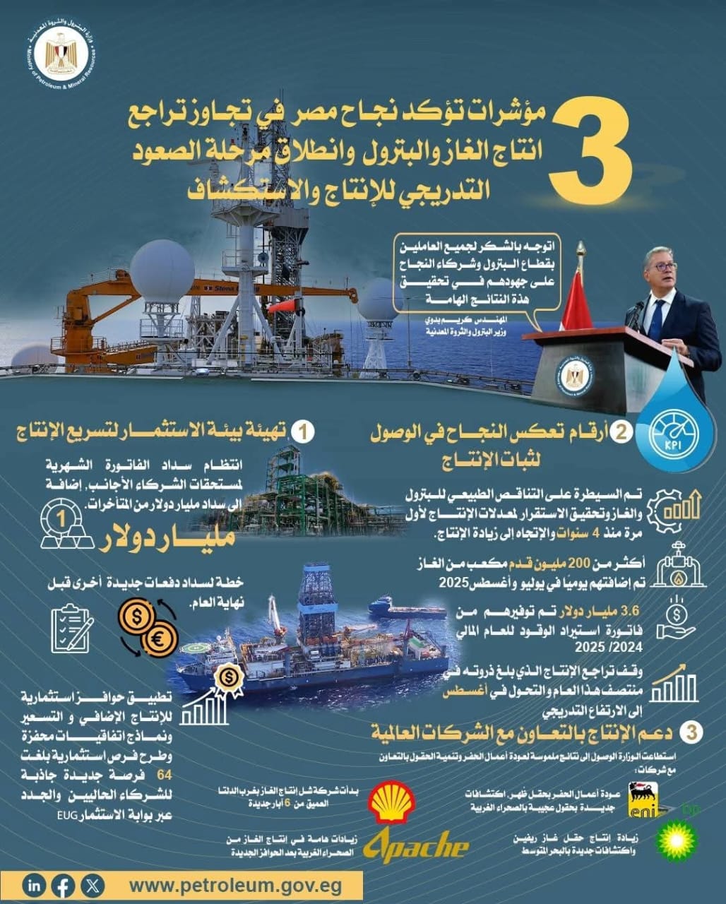 وزير البترول وزير البترول