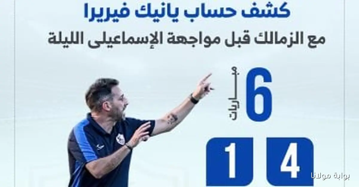 يانيك فيريرا يكشف حسابه مع الزمالك قبل مواجهة الإسماعيلي الليلة: إنفو جراف