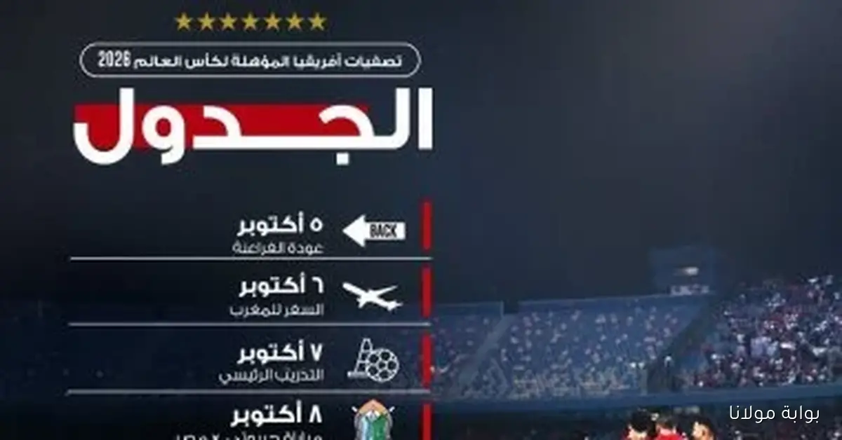 منتخب مصر يكشف عن خطته استعدادًا لمواجهتي جيبوتي وغينيا بيساو في تصفيات كأس العالم
