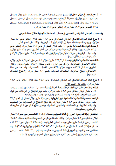 المركزي 22 المركزي 22