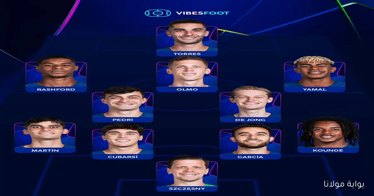 بعد قليل القمة.. موعد مباراة برشلونة وباريس سان جيرمان اليوم بدوري الأبطال.. هل يشارك ديمبلي؟