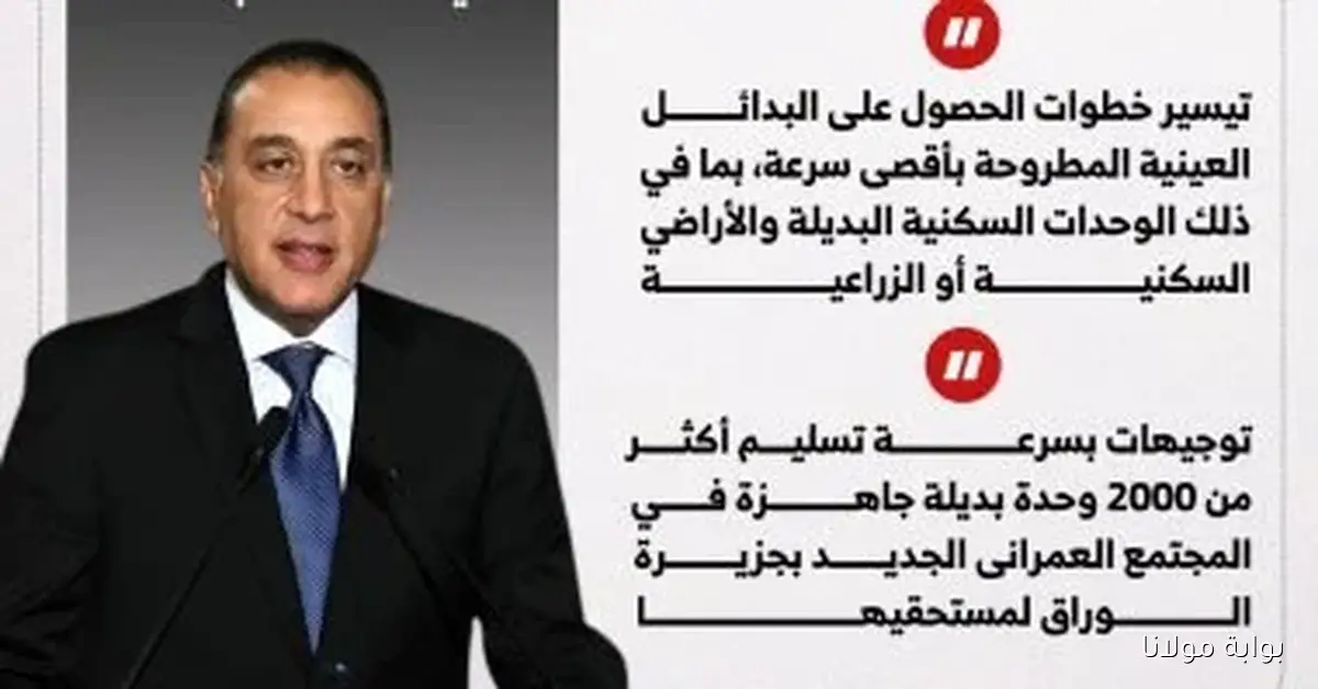 تطورات مثيرة في مشروع التجمع العمراني الجديد بجزيرة الوراق – إنفوجراف يوضح التفاصيل