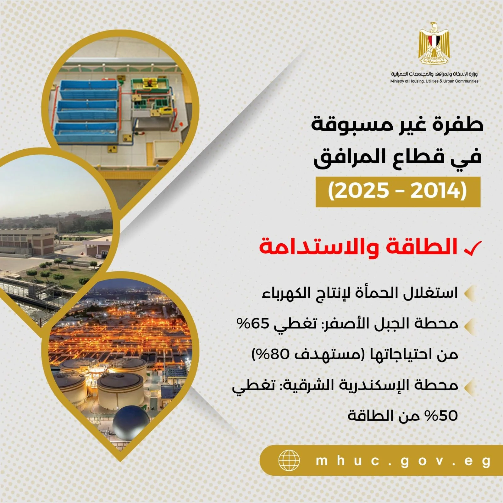 الممشى السياحي بمدينة العلمين الجديدة الممشى السياحي بمدينة العلمين الجديدة