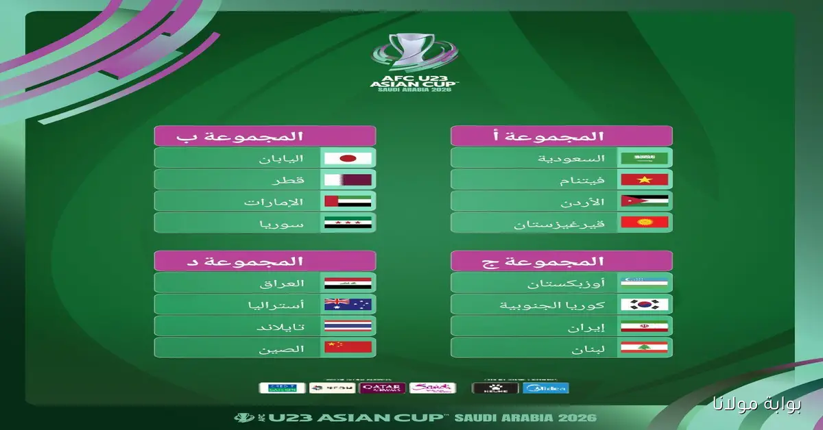 مفاجآت قرعة كأس آسيا 2026 تحت 23 عامًا.. مجموعة صعبة للأخضر